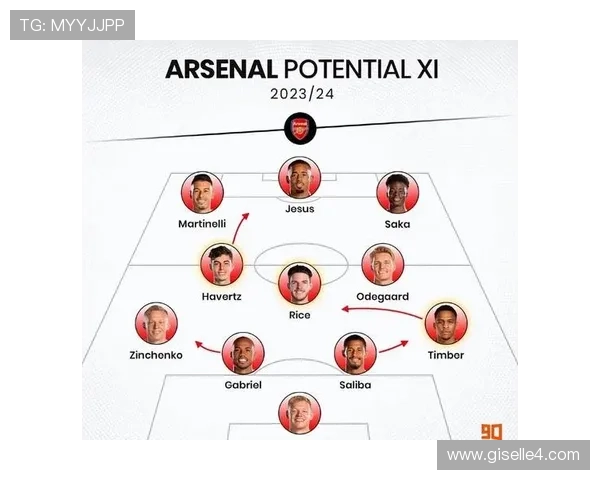 赖斯从单后腰到全能中场的角色演变分析