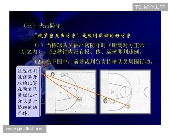 官方规则视角下的走步和两次运球区别详解