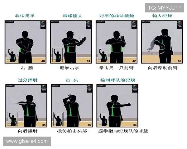 详解篮球技术犯规的判定规则与处罚细则