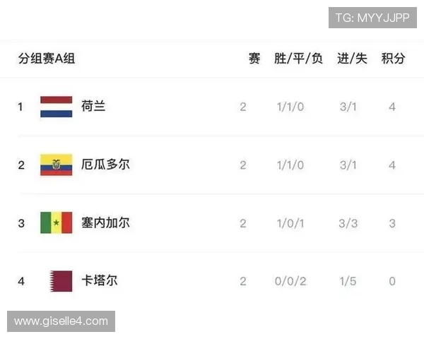 2026世界杯加拿大国家队赛程安排及出线形势前瞻
