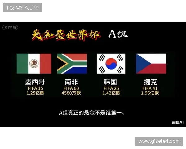 世界杯A组实力排名:墨西哥韩国捷克南非全面对比 世界杯A组实力排名:墨西哥韩国捷克南非全面对比